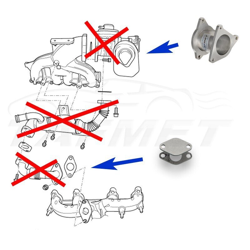 EGR заместител VW AUDI SEAT SKODA 2.0TDI CBBB CAGA BMN BKD