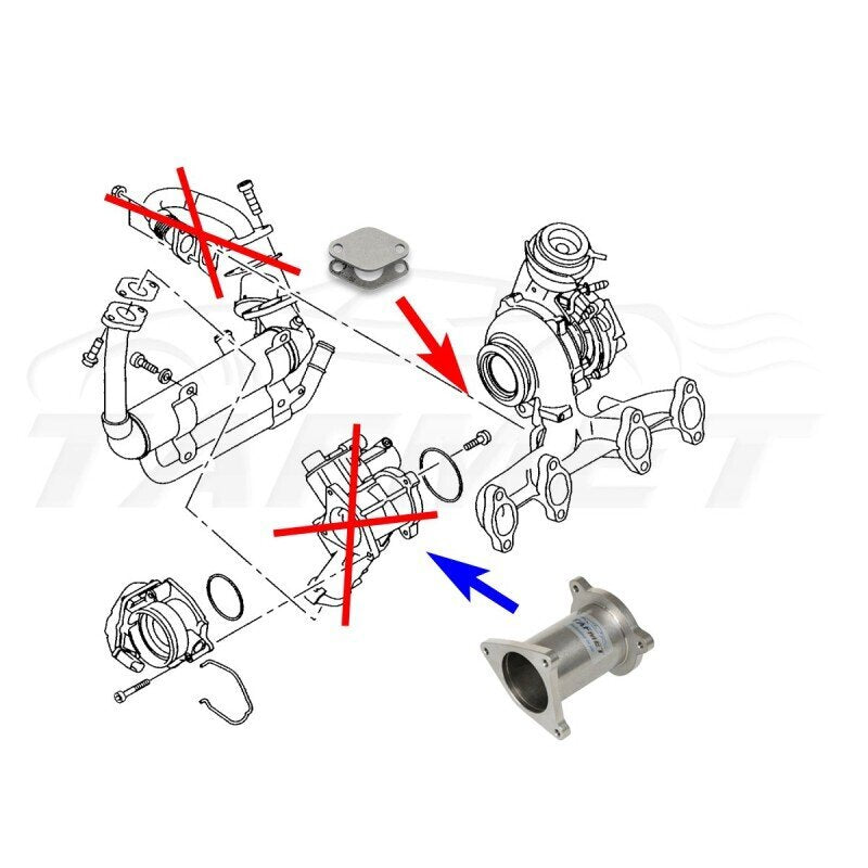 EGR заместител за VW AUDI SEAT SKODA 1.4 1.9 2.0TDI BLS BMM BMT BMP