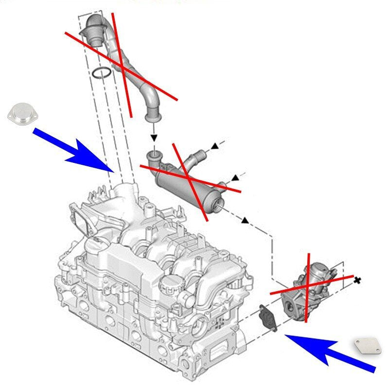 Тапи за EGR CITROEN PEUGEOT FORD 1.6 HDI TDCI FIAT MAZDA VOLVO SUZUKI MINI 1.6D