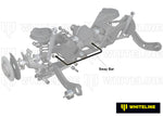 Задна стабилизираща щанга Whiteline SEAT Leon 1P, 24мм