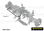 Задна стабилизираща щанга Whiteline BMW E90, 20mm