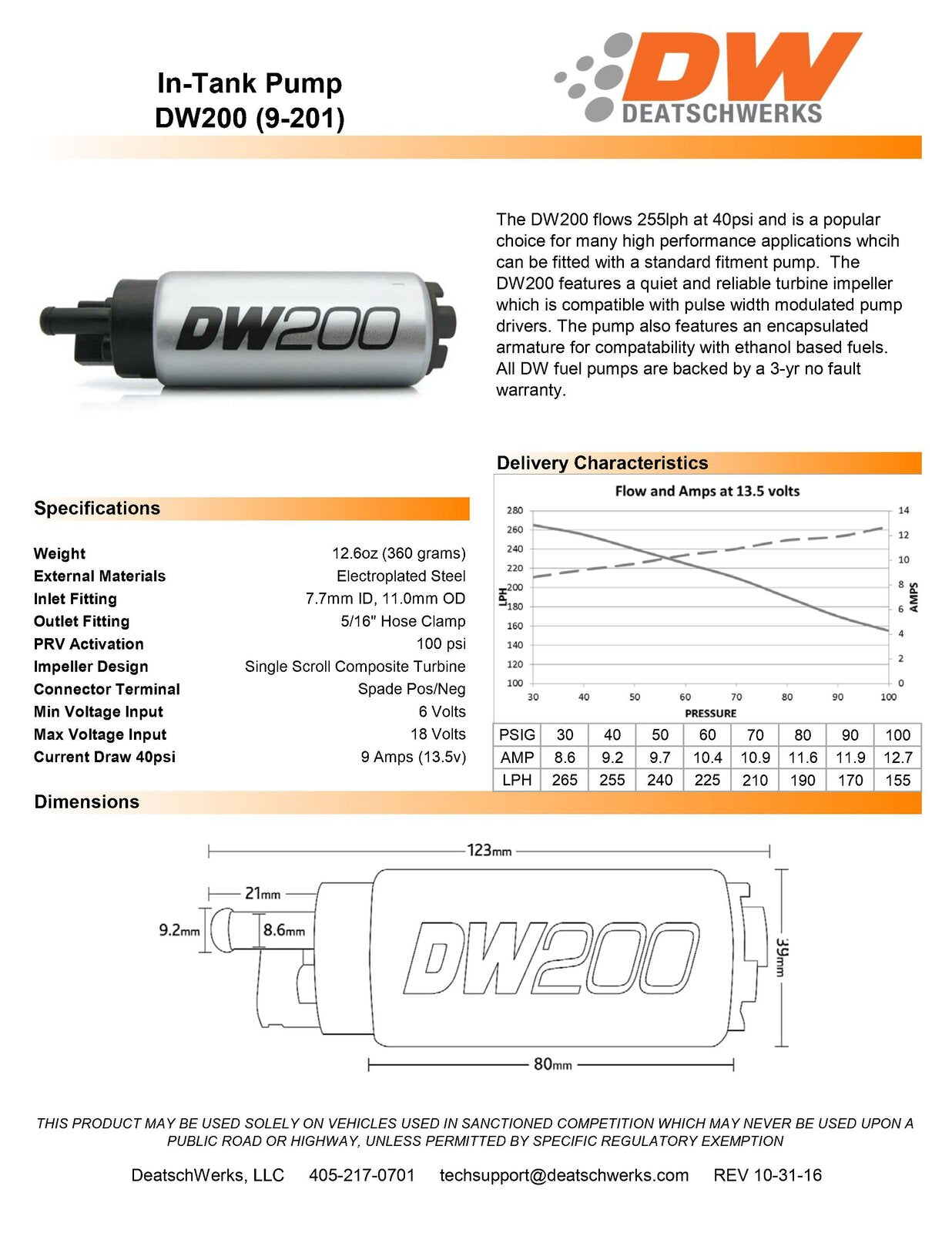 Бензинова помпа DW 255lph за BMW E36